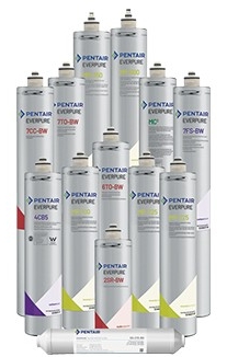 replacement filters